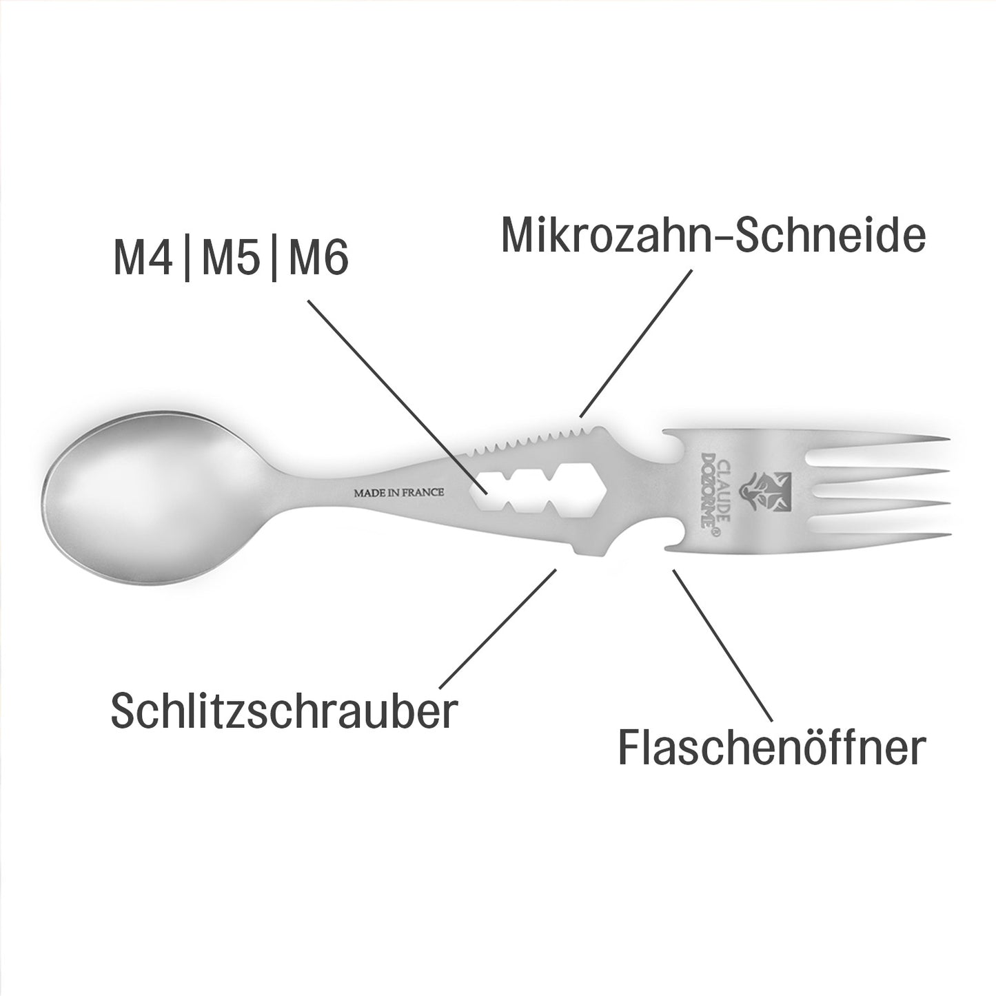 Forkspinner