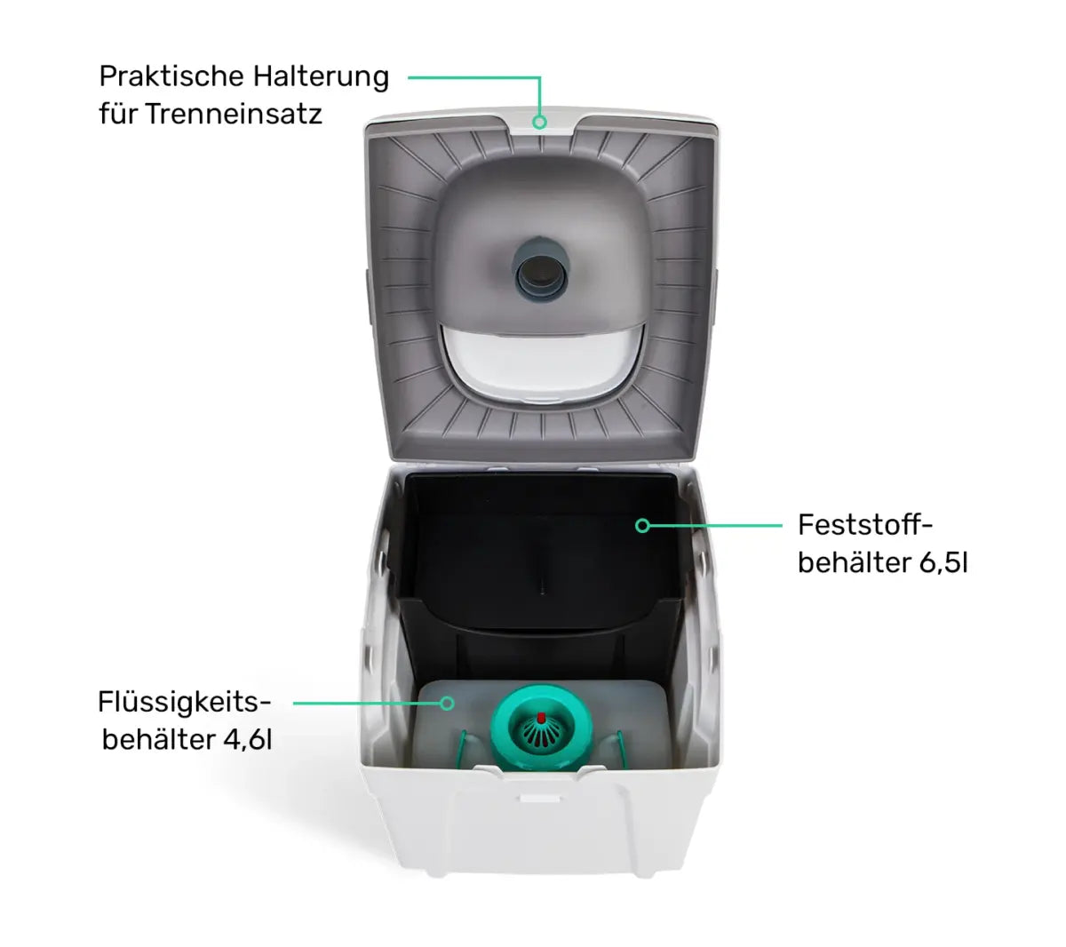 TROBOLO® WandaGO Lite