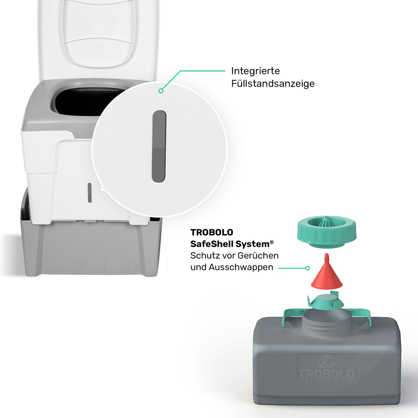 Trockentrenntoilette TROBOLO WandaGo  Features / Füllstandsanzeige, Auschwappstop