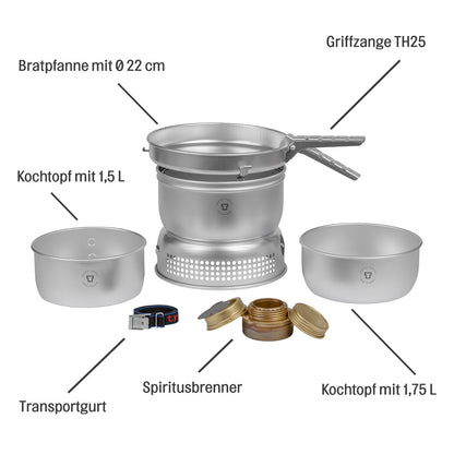 Trangia Sturmkocher Set Inhalt und Zubehör